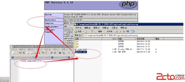 DedeCMS在網(wǎng)絡(luò)安全與信息安全軟件開發(fā)中的價值與應(yīng)用