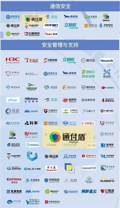 通付盾榮登嘶吼網絡安全產業研究院圖譜，實力入選網絡與信息安全軟件開發領域